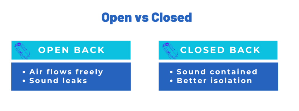 Cross section comparison of open back and closed back studio headphones showing airflow and isolation