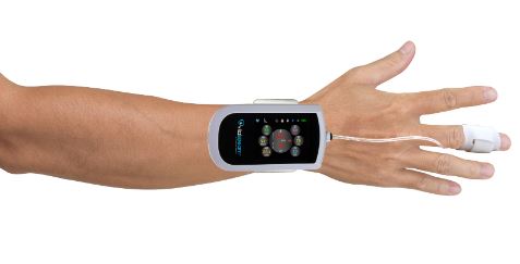 Wearable Productivity Devices