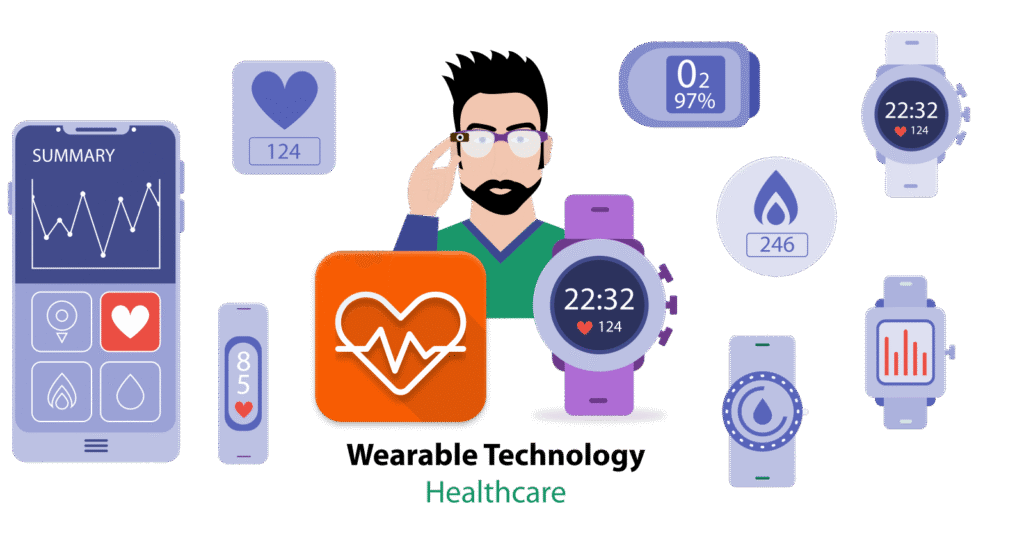 Wearable Health Monitors