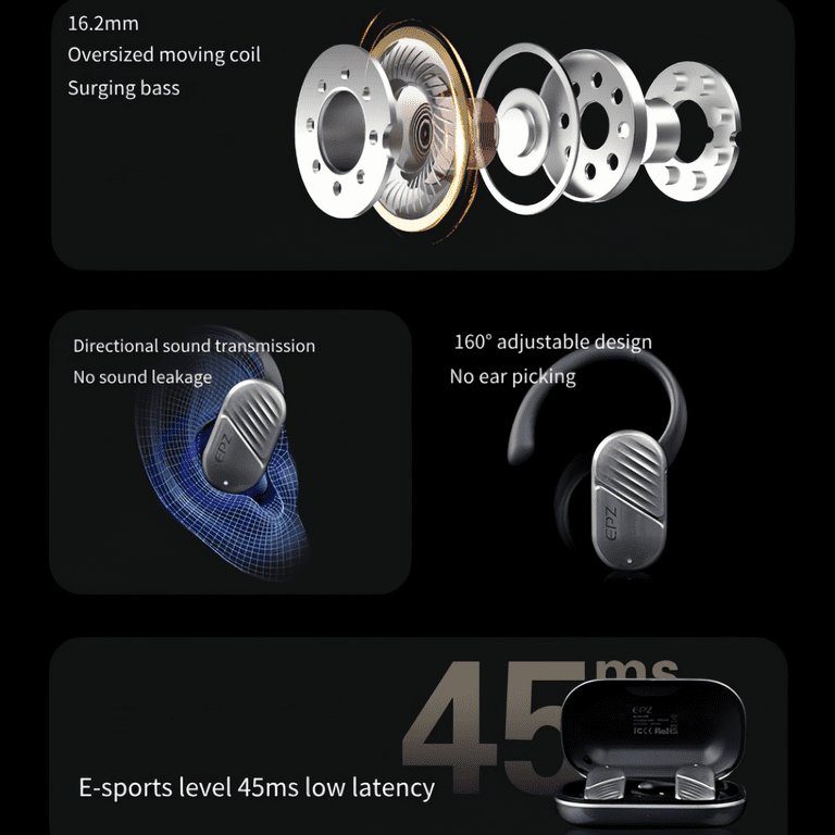 Bone Conduction Headphones and Glasses: A Sound Revolution!