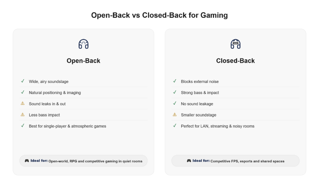 Open-back vs closed-back studio headphones comparison for gaming