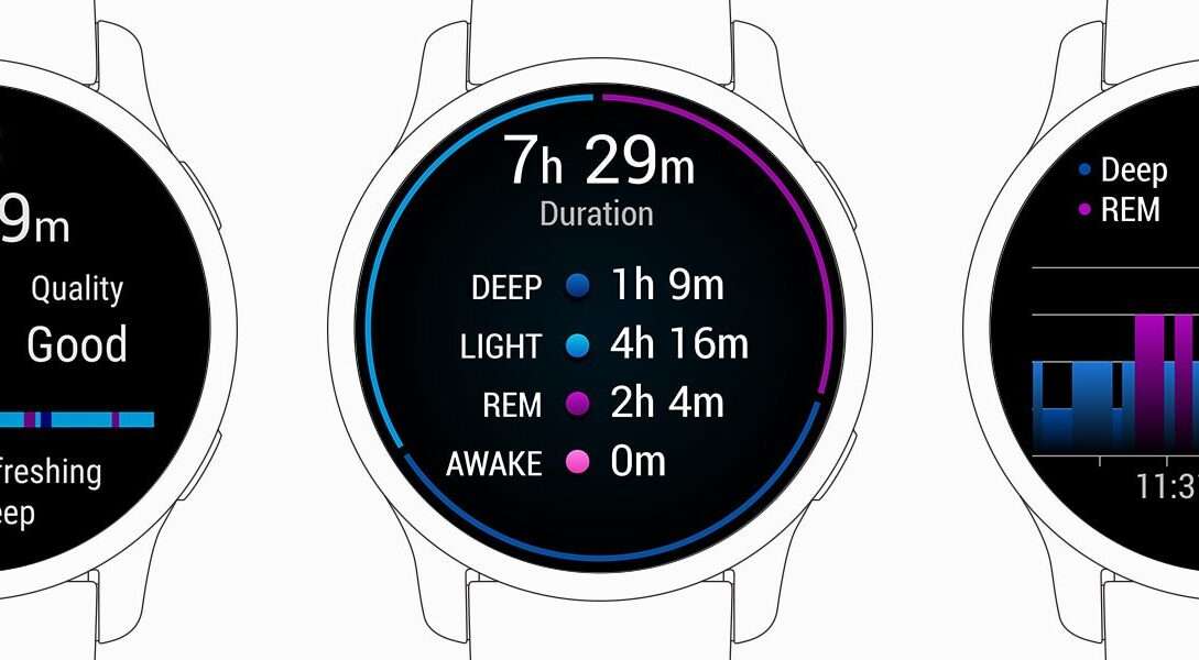 Sleep Trackers for Sleep Quality