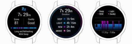 Sleep Trackers for Sleep Quality