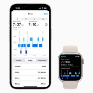 Sleep Trackers With Rem Detection
