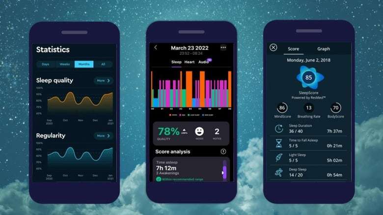 Sleep Trackers With Sleep Environment Analysis