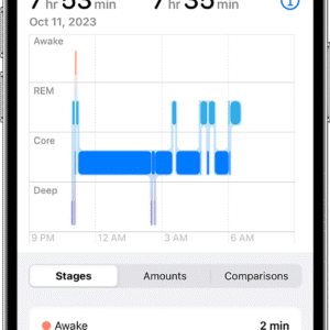 Sleep Trackers With Sleep History Reports
