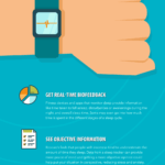 Sleep Trackers With Sleep Improvement Tips