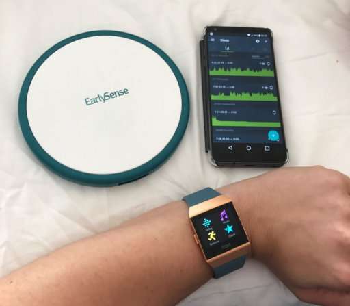 Sleep Trackers With Smart Alarms