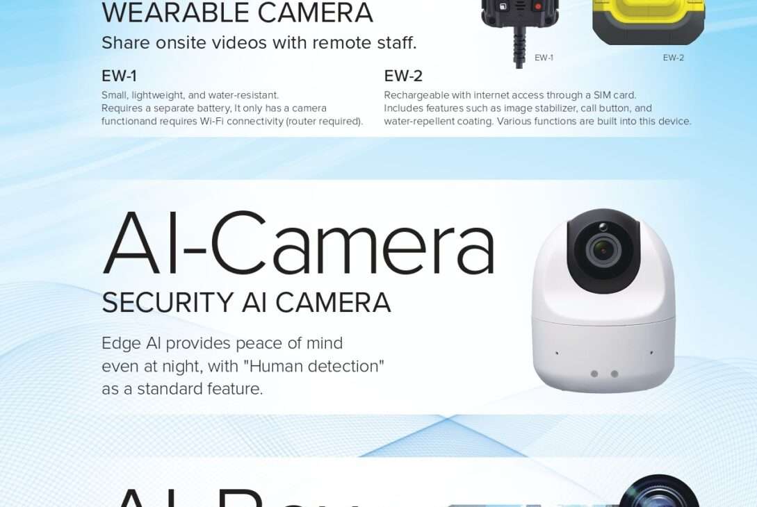 Wearable Cameras With Ai Features