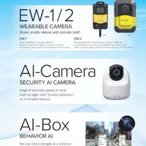 Wearable Cameras With Ai Features