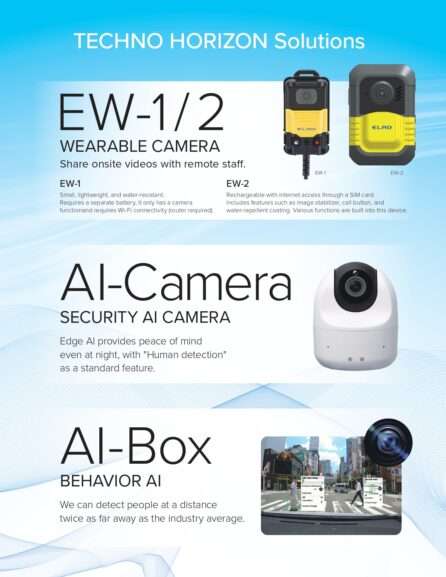 Wearable Cameras With Ai Features
